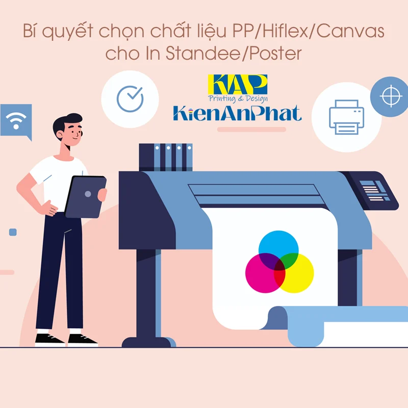 Bí quyết chọn chất liệu PP/Hiflex/Canvas cho In Standee/Poster